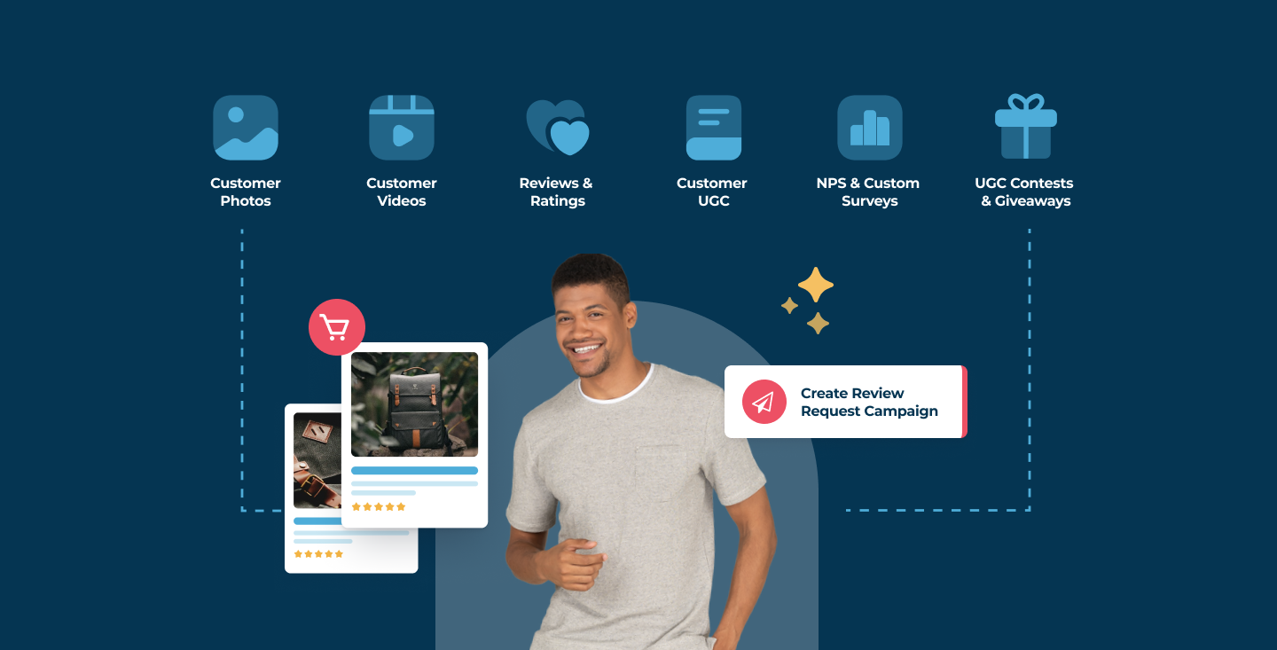 ravecapture collect reviews and content man shown next to ravecapture features