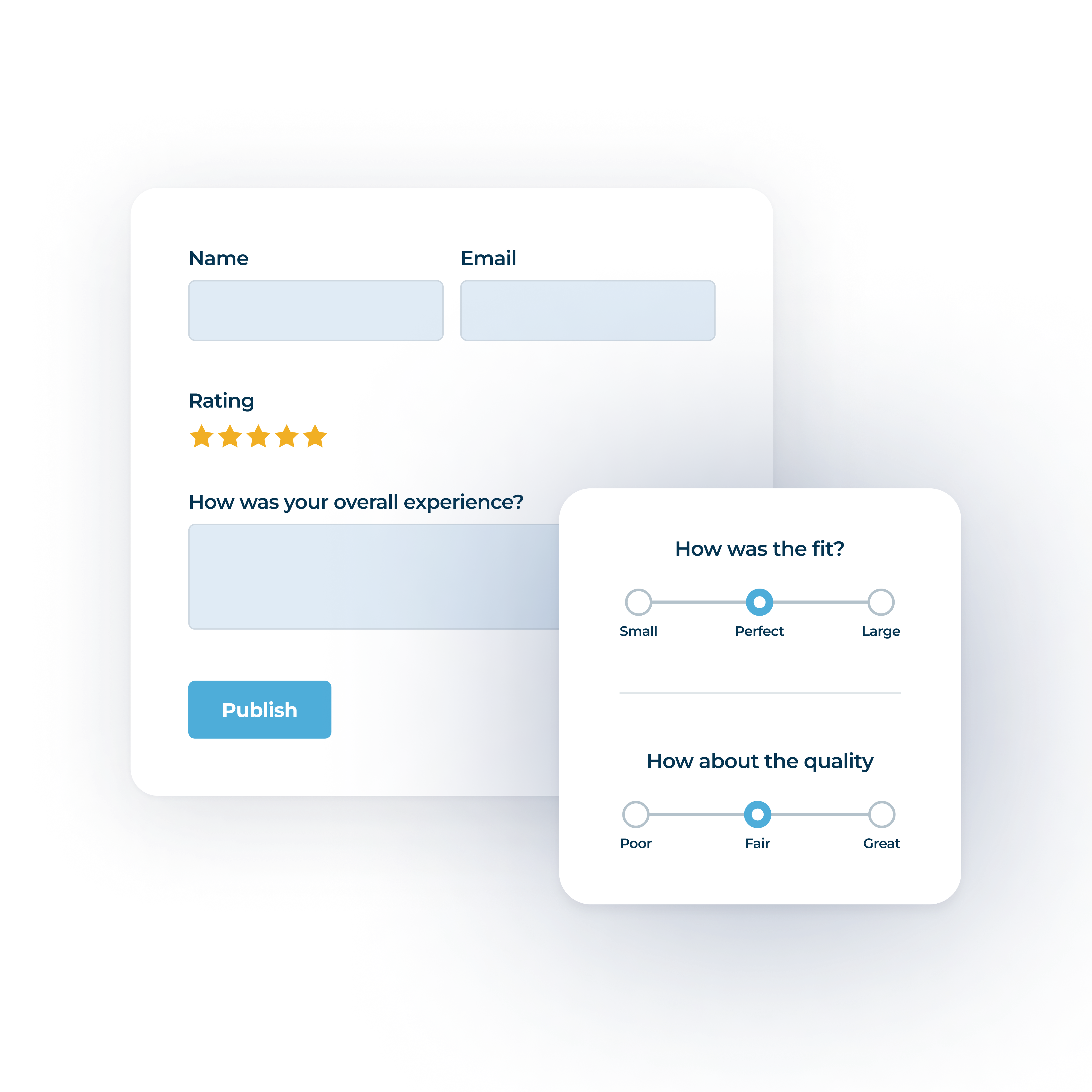 fit ratings module fit ratings module