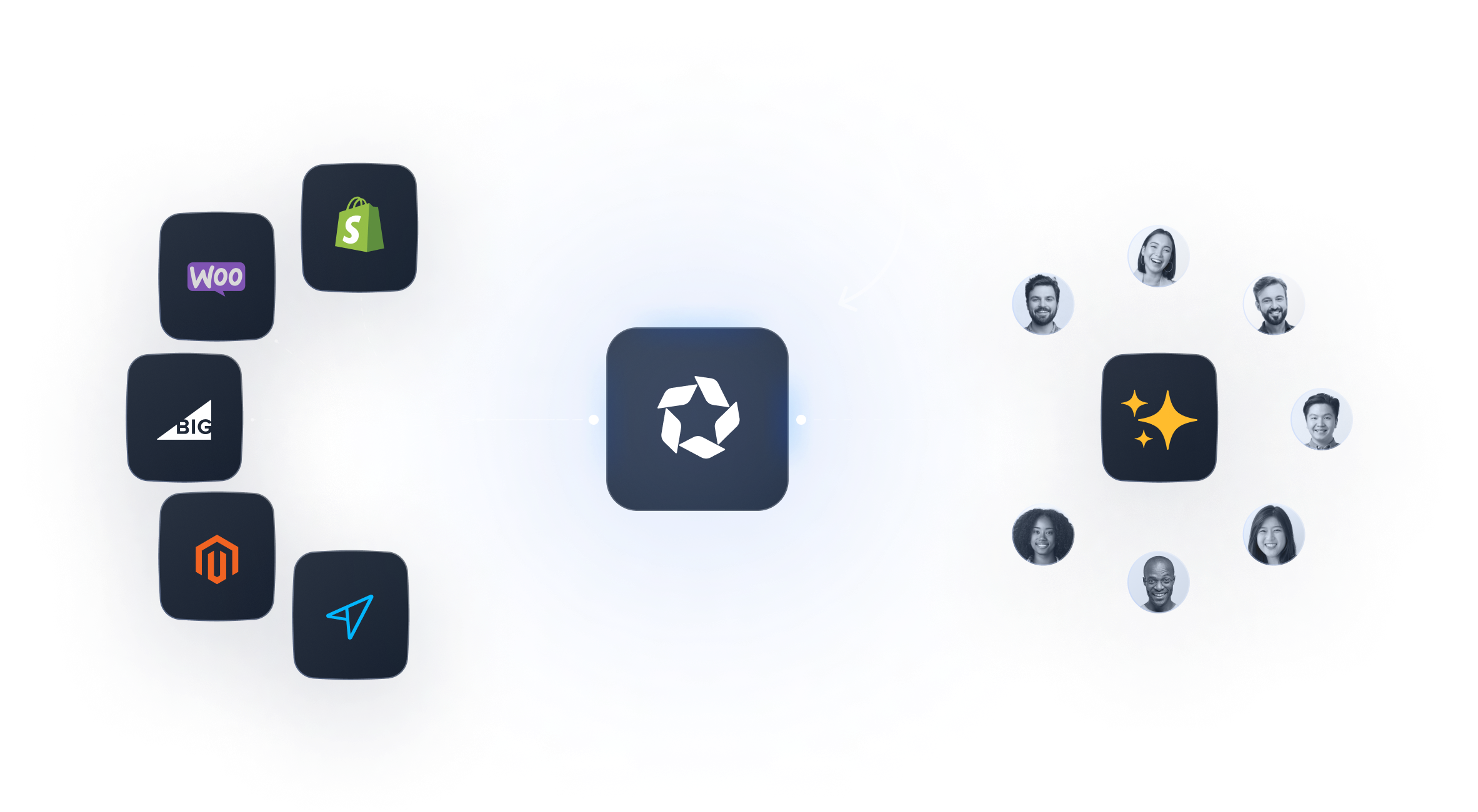 connect-your-store-mobile collect reviews with ravecapture 2