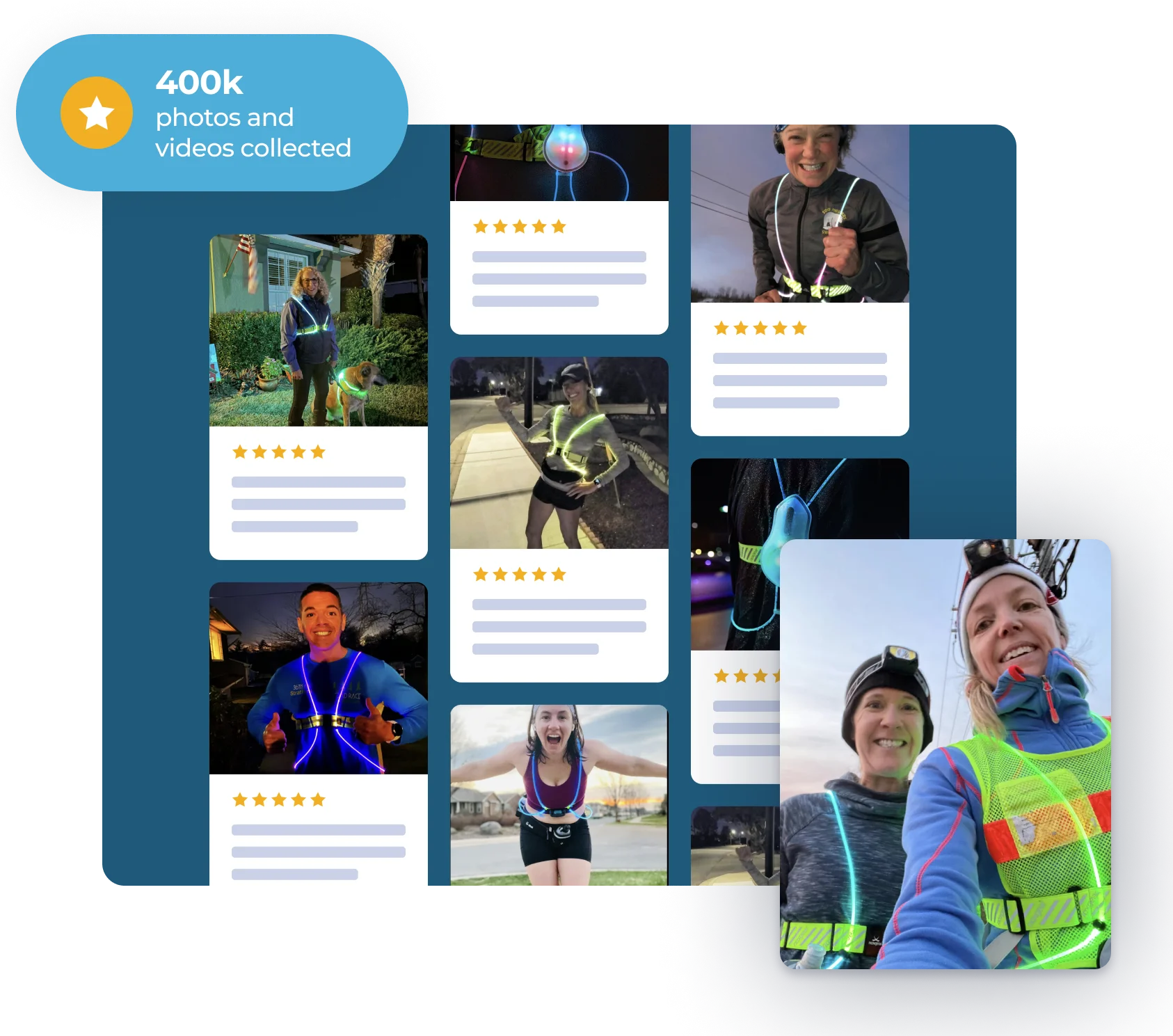 Collect customer photos and videos Collect customer photos and videos