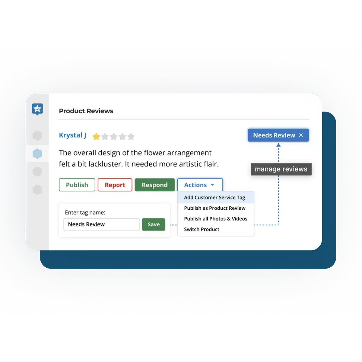 full control review moderation review moderation module