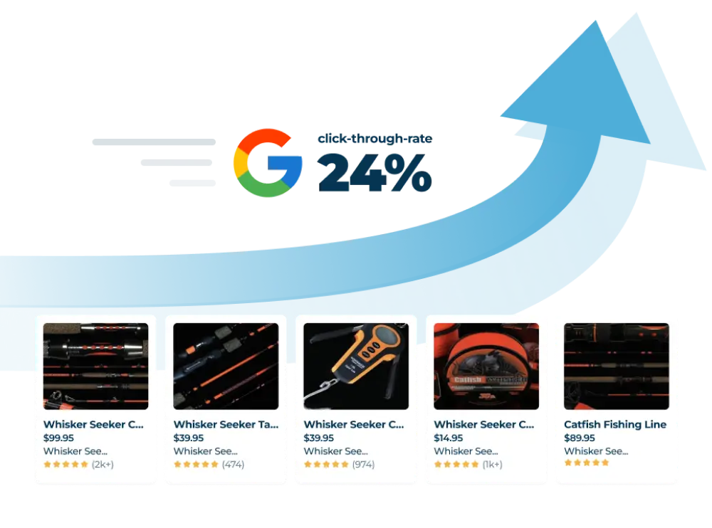 grow your business with customer content