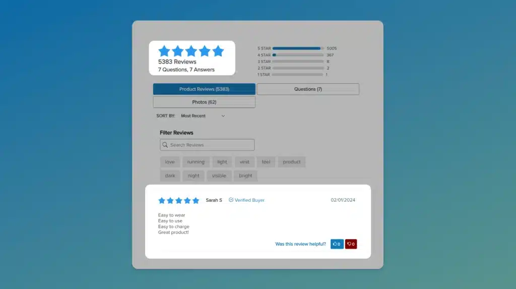 product ratings