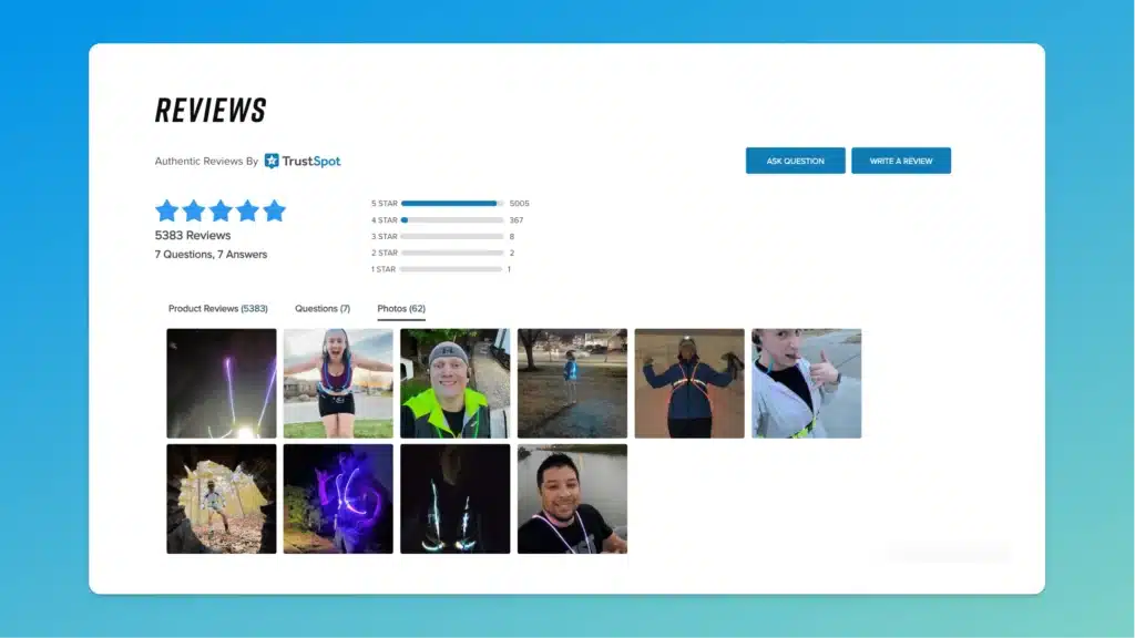social proof