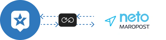RC-NetoMaropost ravecapture neto review integration