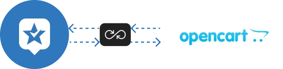 RC-OpenCart ravecapture opencart review integration