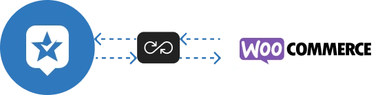 RC-WooCommerce ravecapture woocommerce review integration