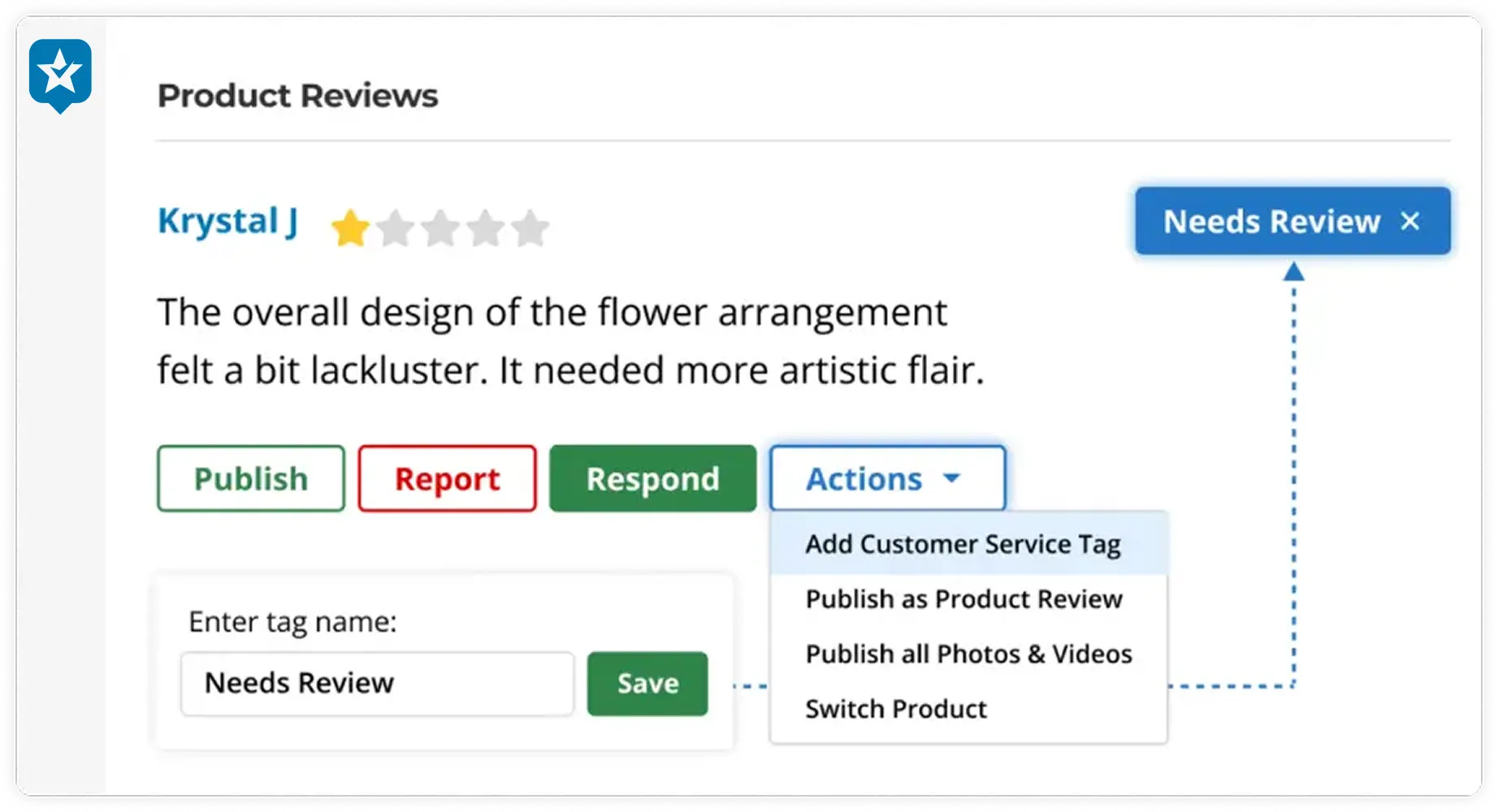 respond to negative reviews